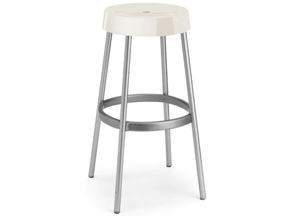 Gim Stool